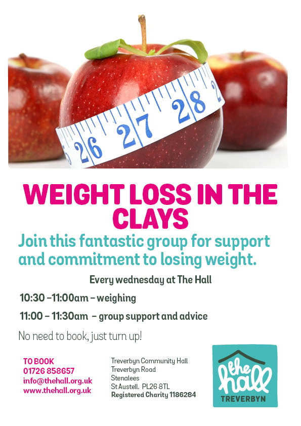 Weightloss in the clays